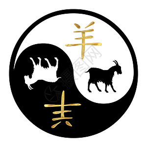 山羊年金子算命生日星座日历文字圆形象形汉子插图图片
