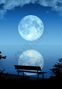 满月月亮行星插图墙纸阴影地球波浪海洋天空反射图片