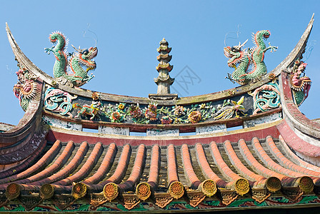 中国寺庙装饰图片