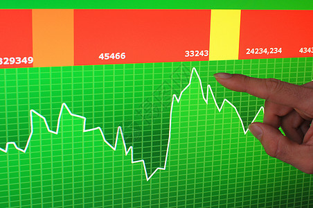 财务图表科学银行研究办公室交换库存手指市场展示贸易图片