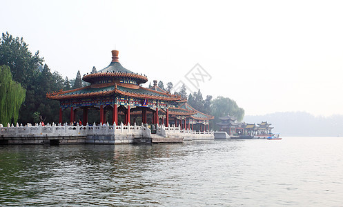 北京紫禁城附近的Beihai公园首都多样性绘画皇帝地标吸引力中心宝塔文化公园图片