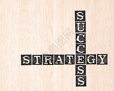 以木制背景为标志的成功和战略词词图片