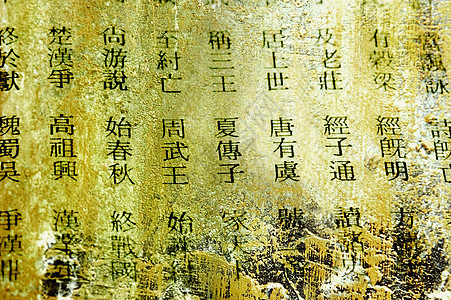 古中国话世界文化语言古董汉子蜡烛墨水历史学校书法背景图片