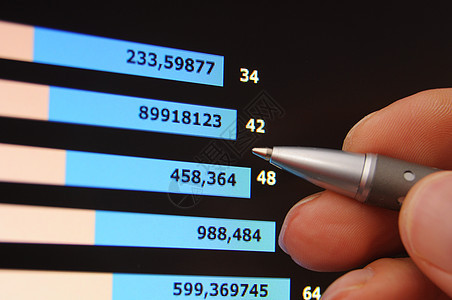 分析商业成功情况统计生长储蓄办公室屏幕手指交换数据金融贸易图片