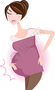- 孕期孕妇 怀着肚子图片