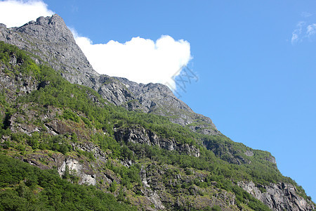 春天在挪威山坡上环境生态旅行顶峰蓝色房子天空场地森林国家图片