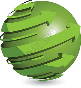 绿球绿色环境技术回收生物学行星床单圆圈生态世界图片