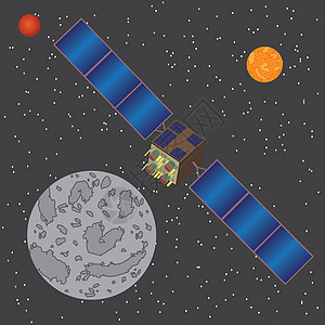 空间卫星广播气氛金属行星信号环绕科学全球监视面板图片