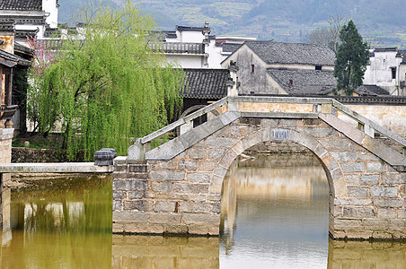 古代村庄旅游地标假期历史旅行房子建筑住宅风景石头图片