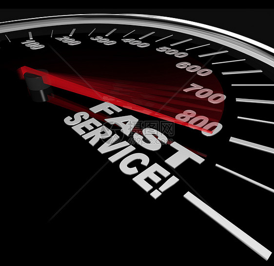 快速服务 - 快速客户支持的速度表图片
