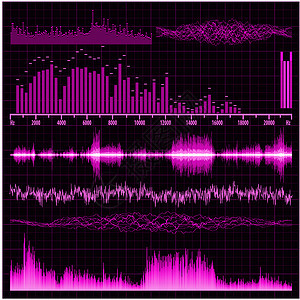 音波设置 音乐背景 EPS 8脉冲旋律酒吧活力插图光谱波形扬声器技术频率图片