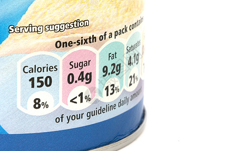 营养标签标签准则总数饱和营养品比例饮食图片