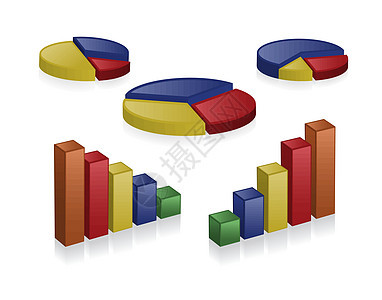 3D 图表黄色艺术绘画数据馅饼红色市场反射库存酒吧图片