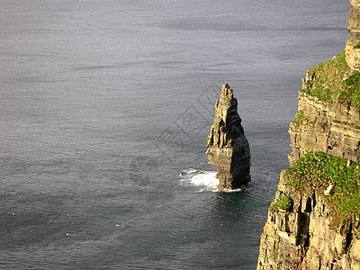海洋岛屿悬崖波浪图片