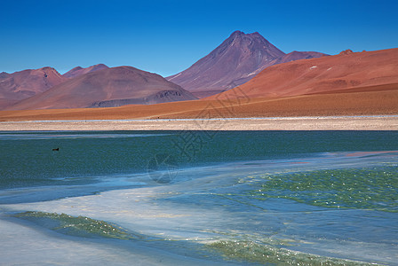 智利阿塔卡马沙漠冷冻的环礁湖克皮亚科和阿卡马拉奇火山地区寂寞火山旅行风景沙漠自由爬坡海浪图片