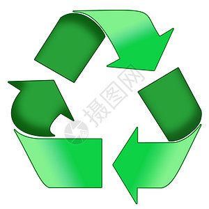 绿色再循环符号温室气体臭氧回收标志生态废物垃圾图片