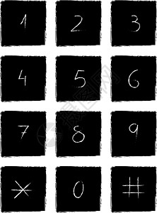 手机密钥 - Grunge 样式图片