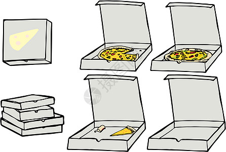 披萨系列II图片