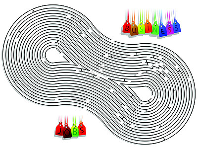 抽象迷宫工作帮助困惑圆形商业学习正方形钥匙解决方案概念图片