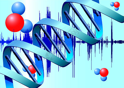 DNK 具有相形背景的DNK分子蓝色教育物理生物学化学品技术化学水平科学公式图片