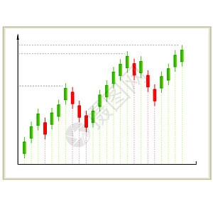 蜡烛图 矢量说明货币金融反射生长外汇商业圆圈图表投资数据图片