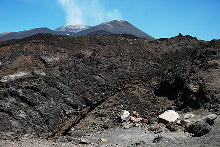 伏尔卡诺埃塔纳烟雾火山天空灰尘蓝色图片