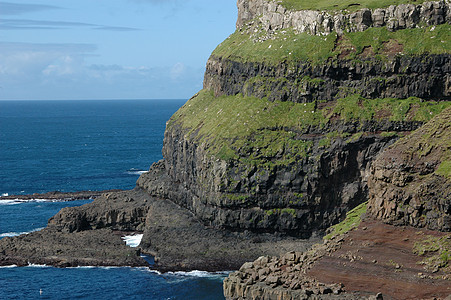 坚固的悬崖林丁绿色图层蓝色侵蚀岩石沉积物岛屿海洋图片