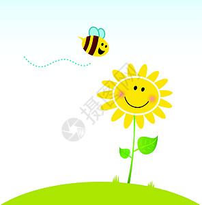 春天和自然 有蜜蜂的黄花快乐图片