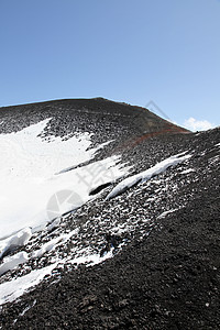 Etna火山坑的详情图片