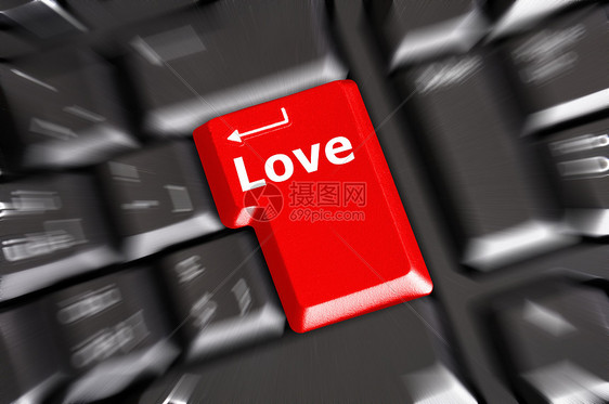 爱钥匙聊天红色网络键盘卡片邮件社会电脑网站图片