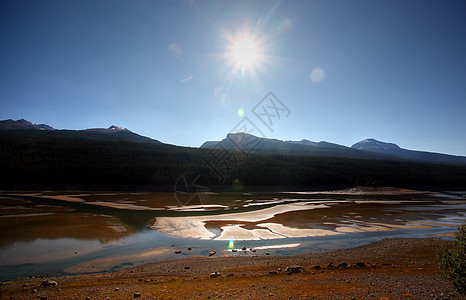 贾斯珀国家公园的医药湖水平支撑场景风景环境山脉反射丘陵岩石图片