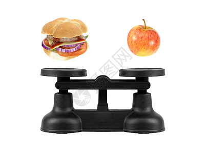 Kitch 平衡比额表饮食抗衡称重机重量商业平衡金属乐器重力健康图片