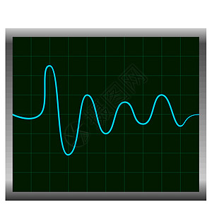 普通ECG(电子心电图)蓝色图片