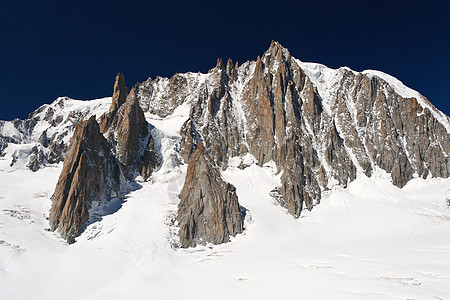 勃朗峰地块和冰川旅行裂缝高度顶峰山脉首脑岩石全景登山远足图片