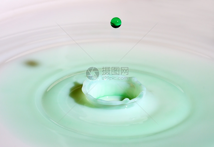 绿滴水和喷洒图片