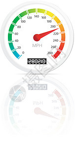 车速表矢量图柜台紧迫感速度数字交通控制控制板测量指针发动机图片