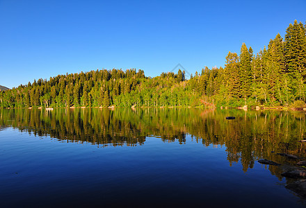 犹他州的佩顿湖地质学岩石海拔冒险高度反射天空蓝色全景公园图片