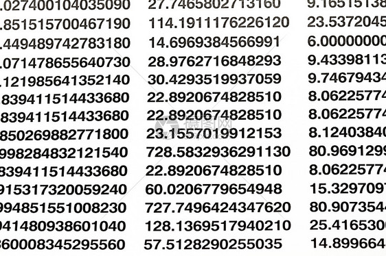 各地数字命令艺术黑色收藏知识计算数学白色算术顺序图片