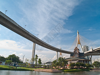 工业环路桥梁馆博物馆地标风景水池场景建筑建筑学运输戒指民众公园图片