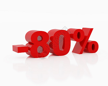 百分比销售晋升折扣支付零售统计计算市场金融数学图片