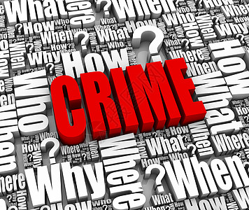 犯罪现场犯罪打字稿红色文字问号问答法律研究白色调查解答背景