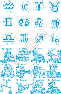 Zodiac 星座符号图片