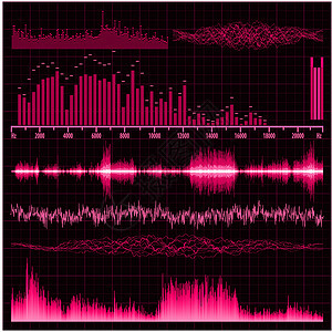 音波设置 音乐背景 EPS 8笔记体积声波海浪光谱电子插图录音机旋律记录背景图片