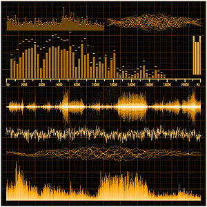 音波设置 音乐背景 EPS 8录音机插图声波扬声器仪表波形光谱技术酒吧活力图片