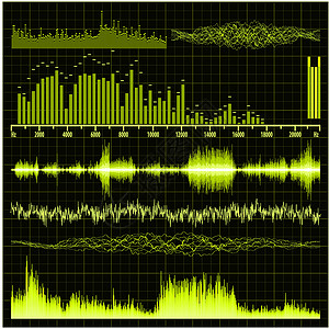 音波设置 音乐背景 EPS 8体积波形技术录音机声波活力电子频率放大器仪表图片