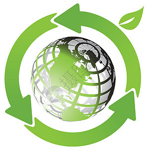 地球和箭头世界回收生态行星圆圈绿色环境蓝色技术背景图片