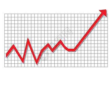 图形市场进步水平投资红色财富成功金融条纹酒吧图片