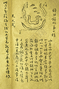 中国古典地义书尖端运气风水环境秘密教科书图片
