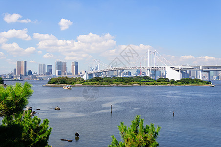 东京天梯公园港区天际市中心景观港口旅游旅行城市蓝天图片