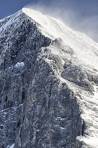 Eiger 北面首脑危险图片